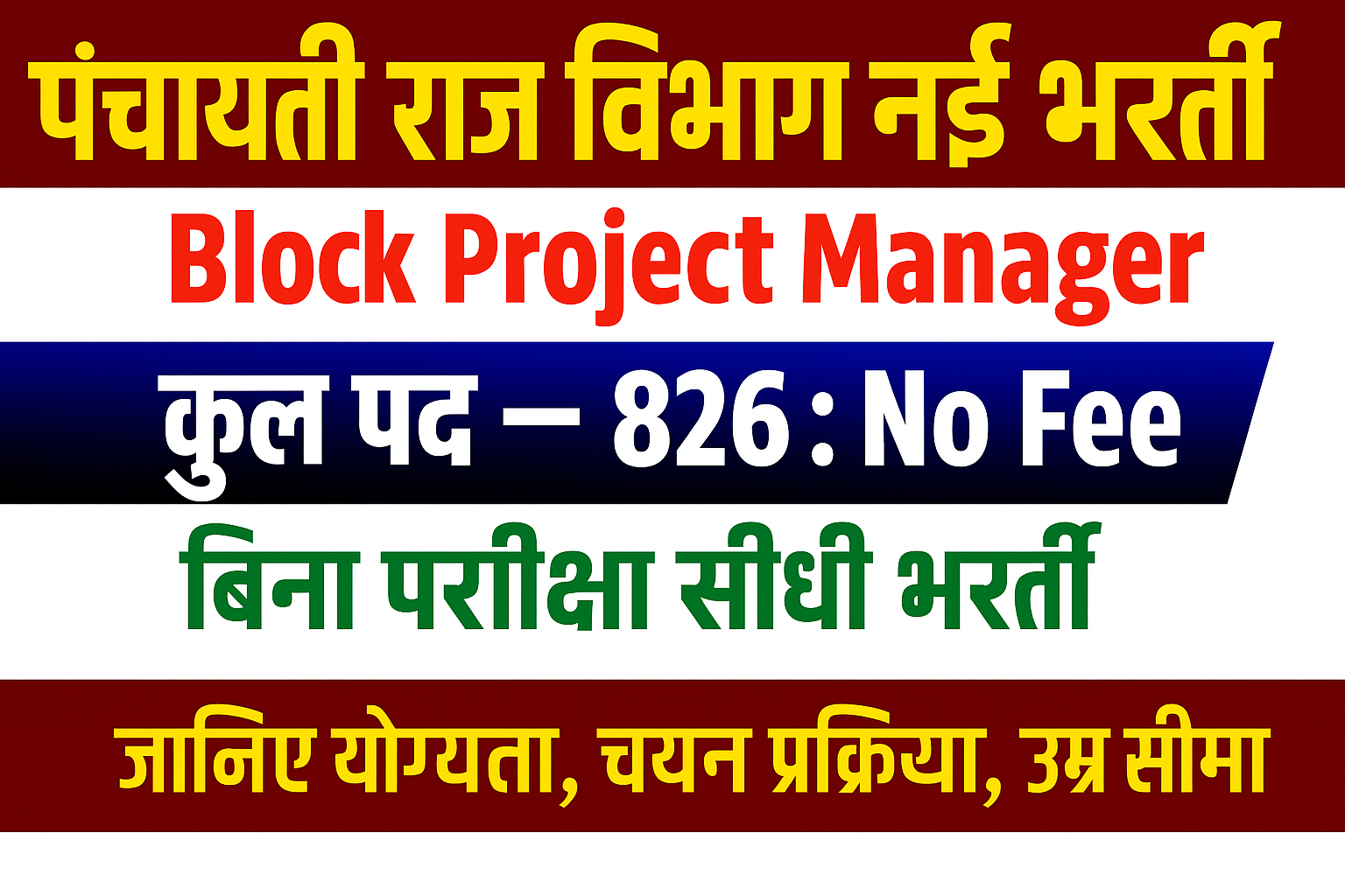 UP Panchayati Raj BPM Recruitment 2025