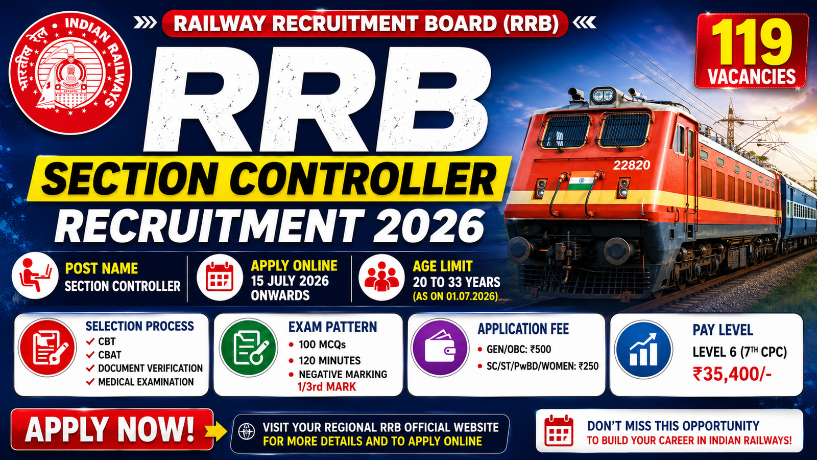 RRB Section Controller Recruitment 2026