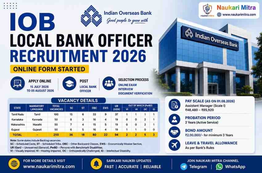 IOB LBO Recruitment 2026